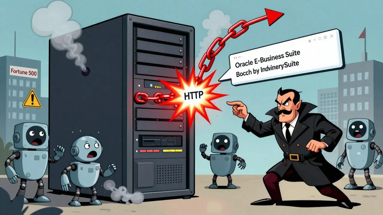 Oracle Security and Manipulation Risks in Blockchain Ecosystems